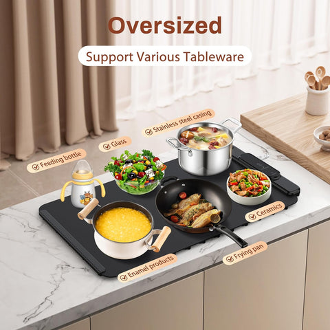 Never Reheat Again